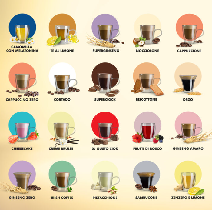 Dolce Gusto DJ Gusto Ciok