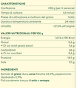 Tagliolini Uova e Peperoncini (Marche)